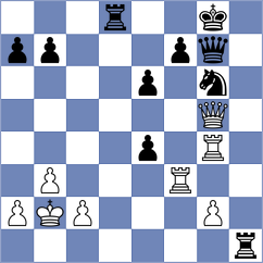 Bayat - Zaghian (Chess.com INT, 2021)