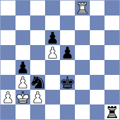 Castor - Khegay (chess.com INT, 2024)