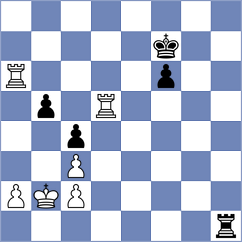 Novikova - Souza (chess.com INT, 2024)