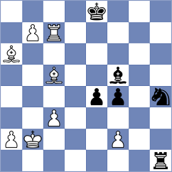 Djokic - Avazkhonov (chess.com INT, 2023)