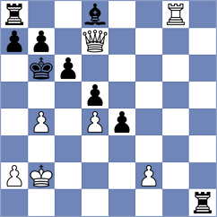 Grutter - Tomaszewski (chess.com INT, 2023)