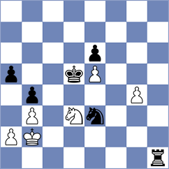 Lashkin - Sevian (chess.com INT, 2025)