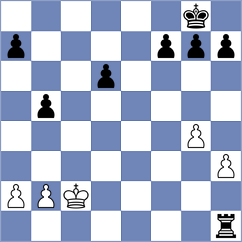 Lovinger - Leder (Montevideo, 2001)