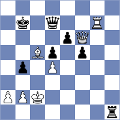 Esipenko - Donchenko (chess.com INT, 2025)