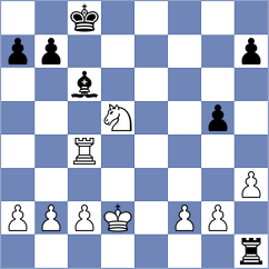 Bortnyk - Kezin (chess.com INT, 2025)