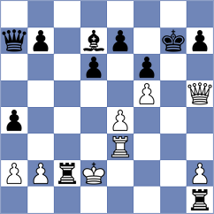 Lin - Zhou (Shanghai CHN, 2024)