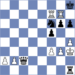 Aradhya - Sreyas (chess.com INT, 2022)