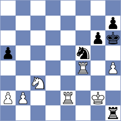 Wagner - Kovacevic (chess.com INT, 2022)