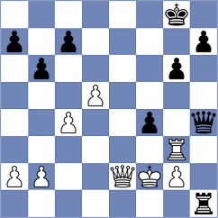 Gonzalez - Zaretzky (Buenos Aires ARG, 2024)