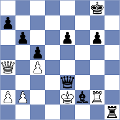 Pajeken - Gabuzyan (chess.com INT, 2022)