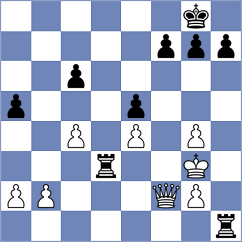 Hadzh Hamed - Melamed (Kiev, 2001)