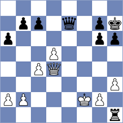 Nugroho - Lopusiewicz (chess.com INT, 2025)