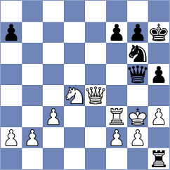 Khenkin - Aliyev (chess.com INT, 2025)
