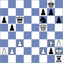 Gaoseb - Tsephe (Chess.com INT, 2021)
