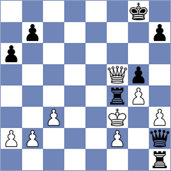 An - Garv (chess.com INT, 2024)
