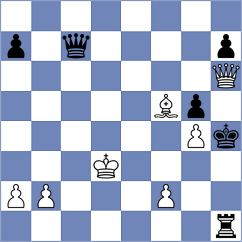 Hoseinpour Kasgary - Hasan Nattaj Kordi (Chess.com INT, 2021)