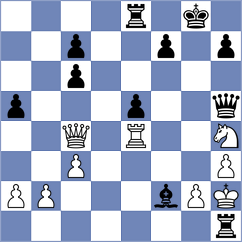 Nery Junior - Shubhi Gupta (chess.com INT, 2024)