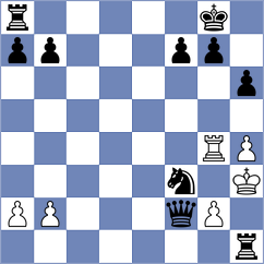 Levannier Gouel - Ouaki (Europe Echecs INT, 2021)