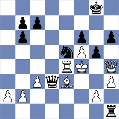 Celik - Piper (Hiddenhausen, 2005)