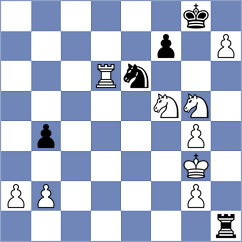 Guo - Dilanian (chess.com INT, 2025)