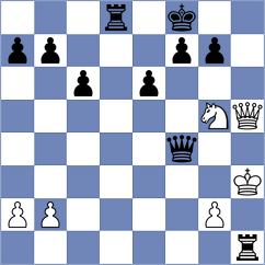 Goltsev - Quesada Perez (chess.com INT, 2022)