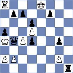 Hammadi - Assoum (Chess.com INT, 2020)