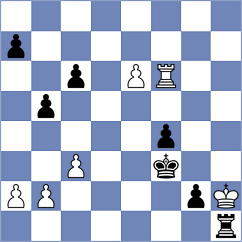 Skytte - De Souza (chess.com INT, 2025)