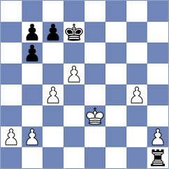Wafa - Ohanyan (chess.com INT, 2023)