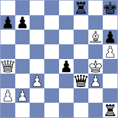 Klenoff - Nissinen (chess.com INT, 2024)
