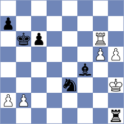 Sakmak - Sklokin (chess.com INT, 2025)