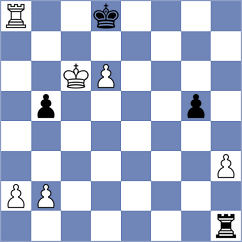 Estrada Nieto - Fernandez (chess.com INT, 2023)