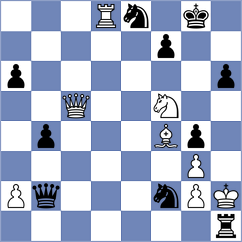 Kim - Karavaeva (Chess.com INT, 2021)