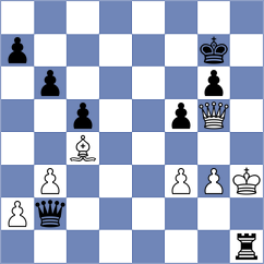 Poschadel - Zettl (Playchess.com INT, 2020)