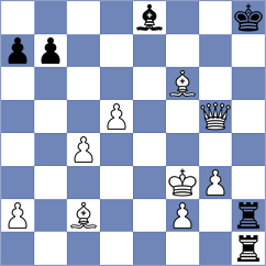 Jumabayev - Ersoz (chess.com INT, 2025)