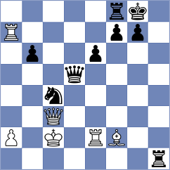 Melikhov - Lorans (chess.com INT, 2024)