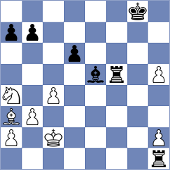 Hoffmann - Kubacsny (Baden, 2004)
