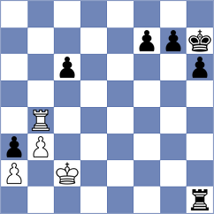 Blaeser - Michiels (Ghent, 2005)
