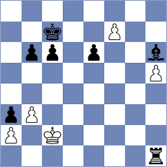 Nan M K Khine Hlyan - Shimanov (chess.com INT, 2023)