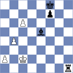 Chernobay - Shimanov (chess.com INT, 2022)