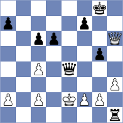 Khouri - Todev (chess.com INT, 2024)