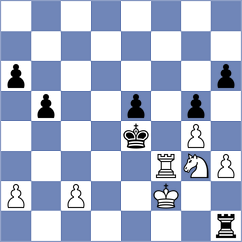 Richard - Ershov (France, 2009)