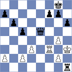 Canno - Fock (Playchess.com INT, 2020)