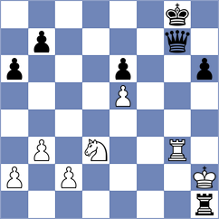Liu - Burmakin (Sharjah UAE, 2025)