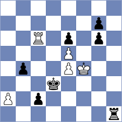 Ramezan - Mahmoody (Dubai, 2001)