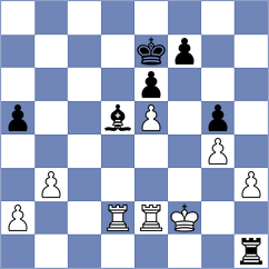 Harris - Sargsyan (chess.com INT, 2022)