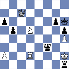 Garcia Fernandez - Heras Cuenca (Tres Cantos, 2009)