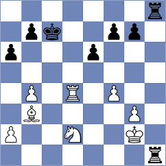 Martin Munill - Gonzalez Ramirez (Pasao, 1998)