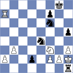 Rustemov - Firouzja (chess.com INT, 2023)