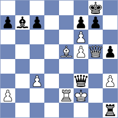 Pader - Shevelev (New York, 2004)