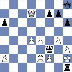 Wallhoefer - Baier (Schussenried, 1992)